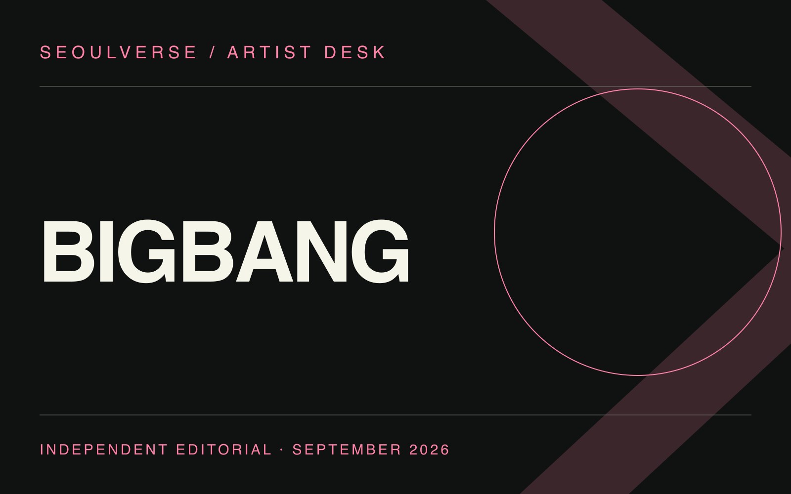 SEOULVERSE original typographic editorial cover reading BIGBANG; not an artist photograph or official artwork.